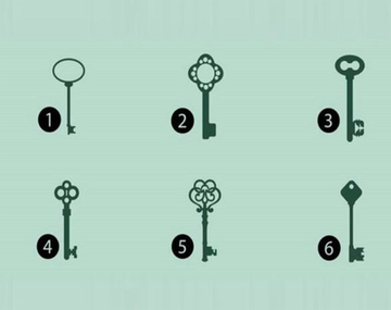 Descubrí cómo sos si decís la verdad sobre la llave que elegís