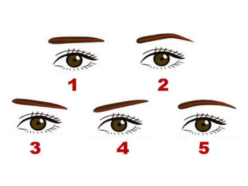 Conocé más sobre tu forma de ser según el tamaño de tus cejas