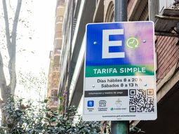 Cómo estacionar gratis donde había parquímetros en CABA