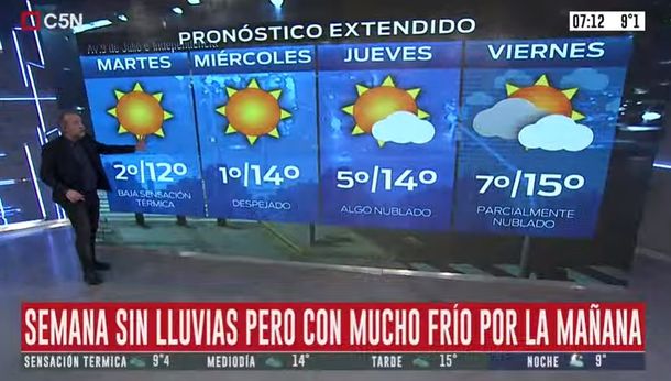 Pronóstico del tiempo del lunes 27 de julio de 2020
