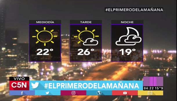 Pronóstico de viernes con lluvias por la noche