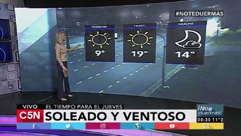 Pronóstico del tiempo del jueves 27 de abril de 2017 Pronóstico del tiempo del jueves 27 de abril de 2017