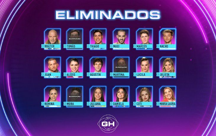 Cuándo sería el repechaje de Gran Hermano