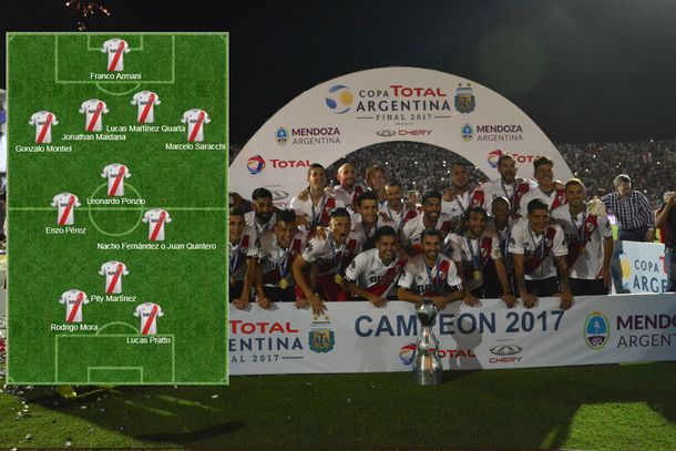 Formaciones de Boca y River para la final de la Supercopa Argentina, horario y TV