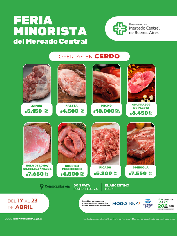 ¿Conviene el Mercado Central o el supermercado? Ofertas cerdo. ¿Conviene el Mercado Central o el supermercado? Ofertas cerdo.