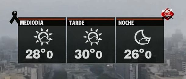 Calor y cielo parcialmente nublado para la jornada del martes en Buenos Aires