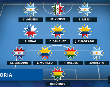 Éste es el equipo ideal de la segunda fecha de la Copa América
