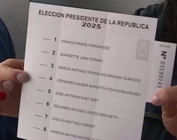 Elecciones en Chile: las encuestas anticipan un balotaje entre el oficialismo y la ultraderecha