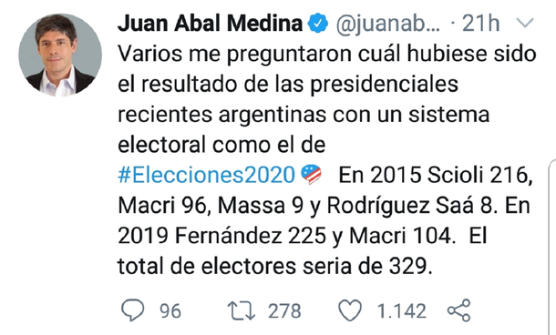 Ucronía electoral: qué hubiera pasado en la Argentina si se votara como en las elecciones en Estados Unidos