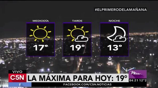 Jueves, viernes y sábado a pleno sol primaveral