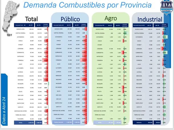 Informe publicado por la Confederación Argentina de Trabajadores y Empleados de Hidrocarburos Energía Combustibles Derivados y Afines (CATHEDA) Informe publicado por la Confederación Argentina de Trabajadores y Empleados de Hidrocarburos Energía Combustibles Derivados y Afines (CATHEDA)