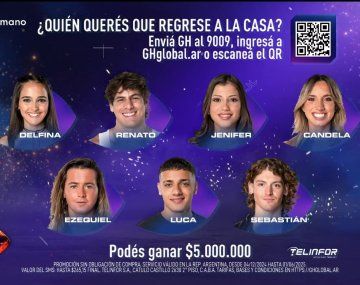 Quién entra hoy a Gran Hermano según el boca de urna de Pabloschi