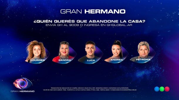 Quién abandonará la casa de Gran Hermano este domingo según las encuestas