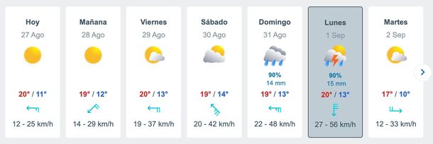 Meteored cambió su pronóstico de tormentas en el AMBA. Meteored cambió su pronóstico de tormentas en el AMBA.