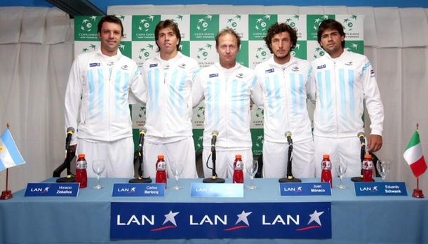 La serie de Copa Davis ante Israel es una incógnita