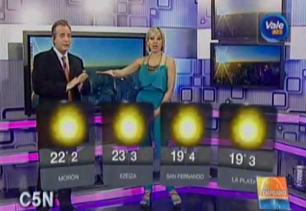 Un viernes cálido anticipa un fin de semana con temperaturas altas