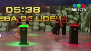 quien es la nueva lider en gran hermano y que beneficios tiene quien es la nueva lider en gran hermano y que beneficios tiene