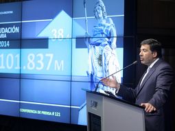 la recaudacion crecio 38,4% en noviembre: $101.837 millones la recaudacion crecio 38,4% en noviembre: $101.837 millones