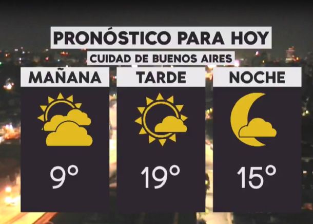 Pronóstico del tiempo del jueves 1 de noviembre de 2018