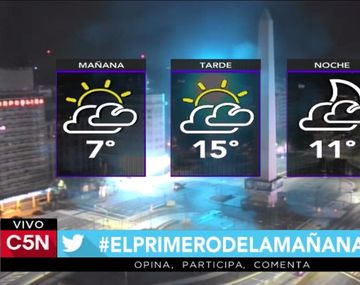 Miércoles frío con baja probabilidad de lluvias