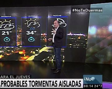 Pronóstico del tiempo del jueves 16 de febrero de 2017