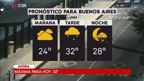 Pronóstico del tiempo del lunes 19 de febrero de 2018