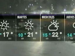 Sigue el frío, pero ya no se esperan lluvias en la Ciudad y el Conurbano