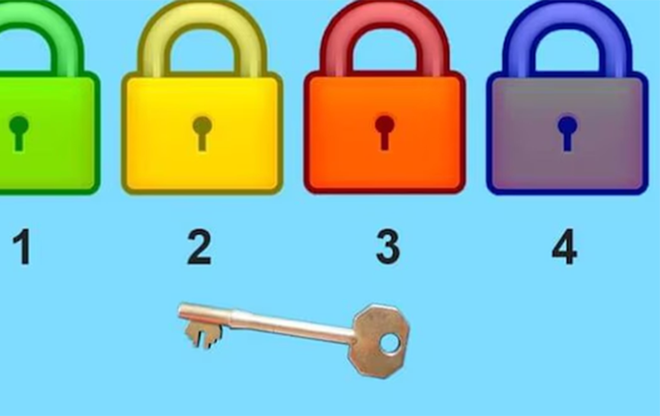 Test viral: la cerradura que abras revelará qué tan confiable sos