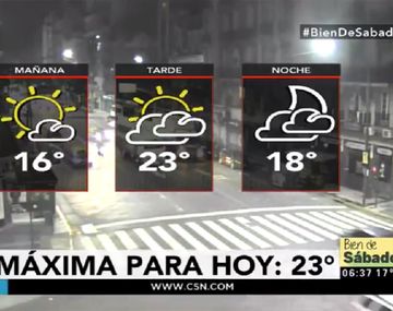 Pronóstico del tiempo del sábado 15 de abril de 2017