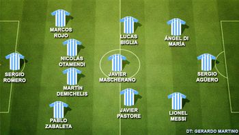 ¿como forma argentina para jugar ante paraguay? ¿como forma argentina para jugar ante paraguay?