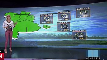 Pronóstico del tiempo del miércoles 8 de febrero de 2017 Pronóstico del tiempo del miércoles 8 de febrero de 2017