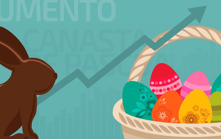 Los huevos de pascua cuestan un 50% más que en 2018