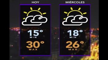 Pronóstico del tiempo del martes 14 de marzo de 2017 Pronóstico del tiempo del martes 14 de marzo de 2017