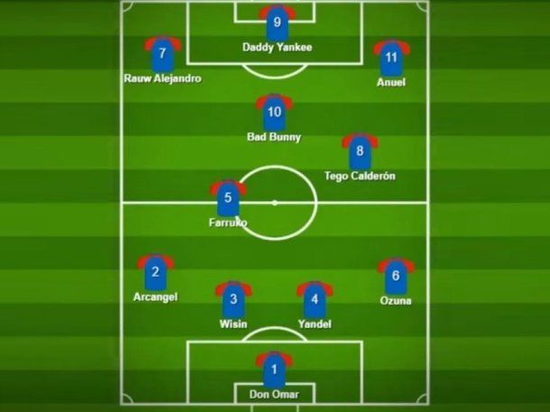 Los mejores memes por la goleada de Argentina a Puerto Rico