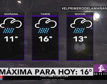 Pronóstico del tiempo del 20 de octubre de 2016 para todo el país en C5N