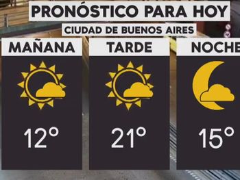 El tiempo sigue fresco en la Ciudad y el Conurbano