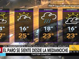 Pronóstico del tiempo del jueves 6 de abril de 2017 Pronóstico del tiempo del jueves 6 de abril de 2017