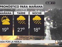 Pronóstico del tiempo del miércoles 18 de octubre de 2017
