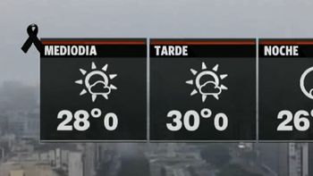 calor y cielo parcialmente nublado para la jornada del martes en buenos aires calor y cielo parcialmente nublado para la jornada del martes en buenos aires