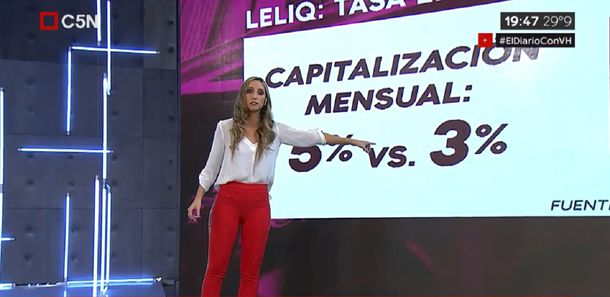 Leliq, una bomba de más de un billón de pesos que nadie sabe cómo desactivar