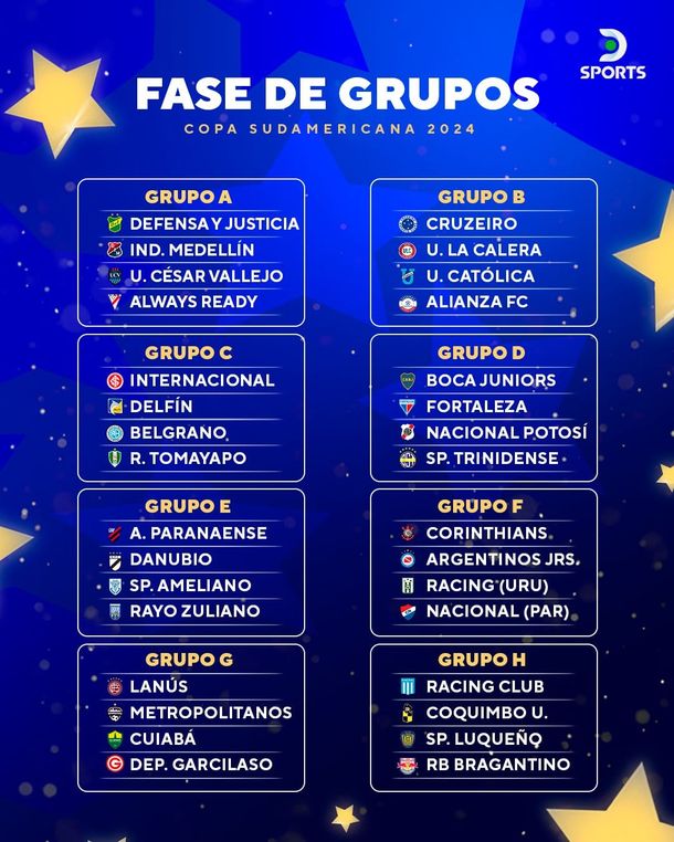 Copa Sudamericana 2024 así quedaron todos los grupos