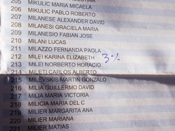 Escribieron 3% al lado del nombre de Karina Milei en el padrón electoral