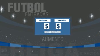 para pocos: ir a la cancha ahora sera un 28% mas caro para pocos: ir a la cancha ahora sera un 28% mas caro
