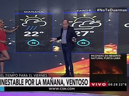 Pronóstico del tiempo del viernes 10 de febrero de 2017 Pronóstico del tiempo del viernes 10 de febrero de 2017