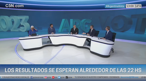 Rating: C5N lidera en las PASO 2023 con la Argenzuela de Jorge Rial