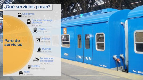 Cuáles son los servicios que adhieren al paro de transporte de este jueves