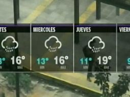 la primavera continuara con lluvias en la ciudad la primavera continuara con lluvias en la ciudad