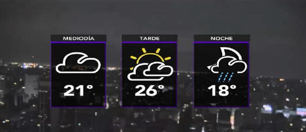 Se prevén lluvias para la noche