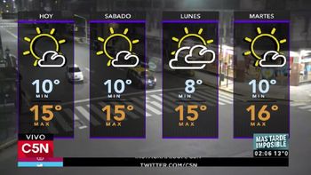 Pronóstico del tiempo del viernes 26 de mayo de 2017 Pronóstico del tiempo del viernes 26 de mayo de 2017