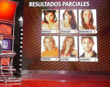 Negocio GH